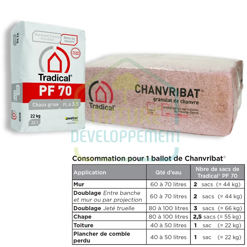 Béton chaux et chanvre Tradical – Image 4
