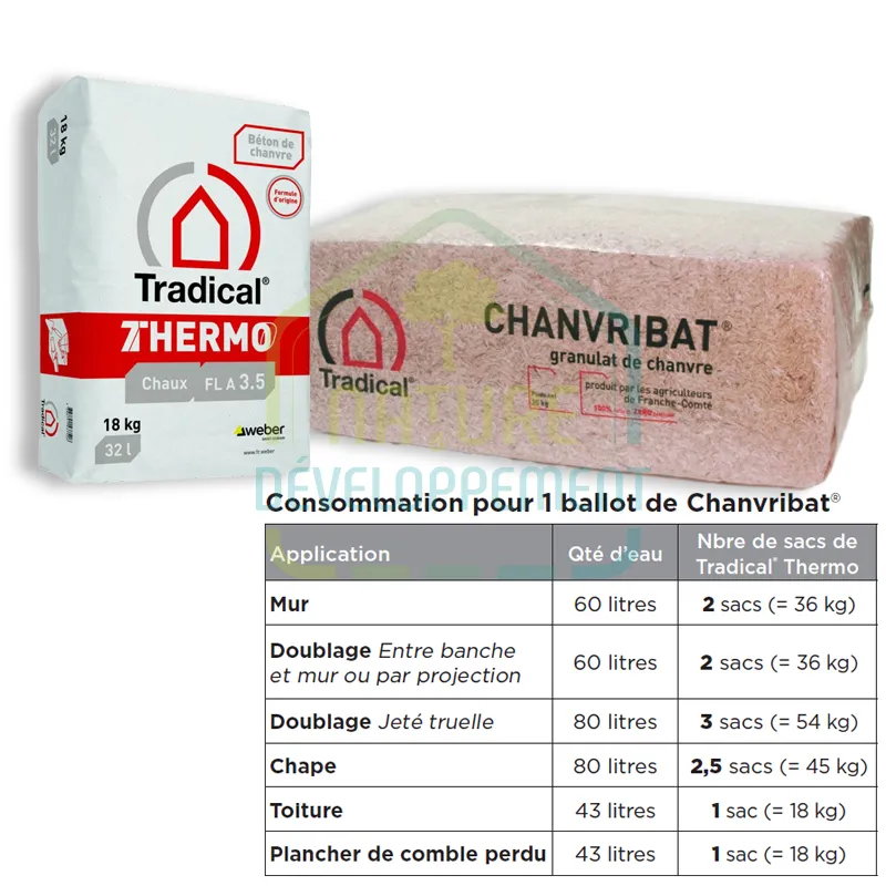 Béton chaux et chanvre Tradical – Image 3